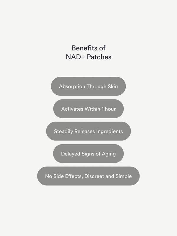 Final 3 Hours: 50% OFF🔥 LOVILDS  NAD+ Patches-1