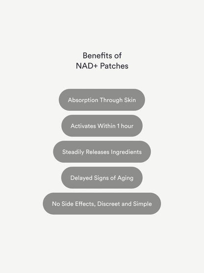 Final 3 Hours: 50% OFF🔥 LOVILDS  NAD+ Patches-1