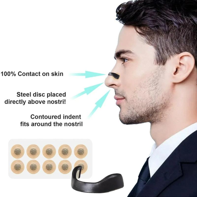 Magnetic Nose Patch – Breathing Expander Keeping You Breathing, Naturally.（副本）