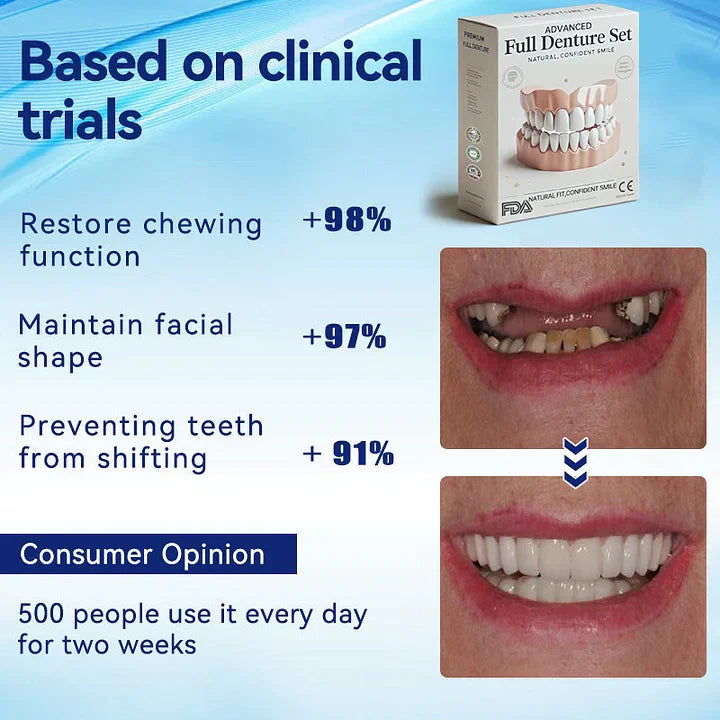 Blizkox™-🦷Advanced Customized Full Denture Set – For a Perfect Smile and Natural Comfort🥰( 🔥Last Day Promotion🔥）